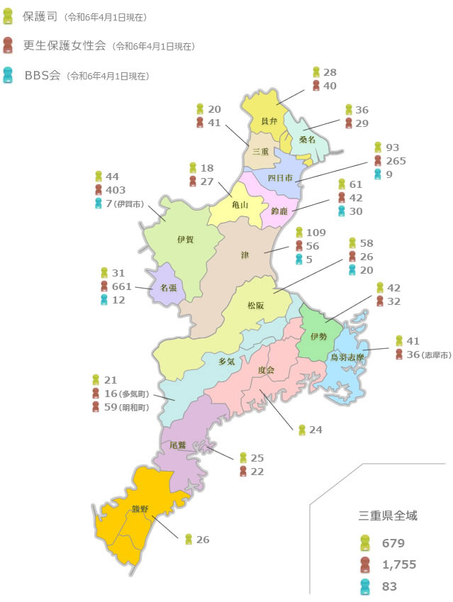 地区割の会員数