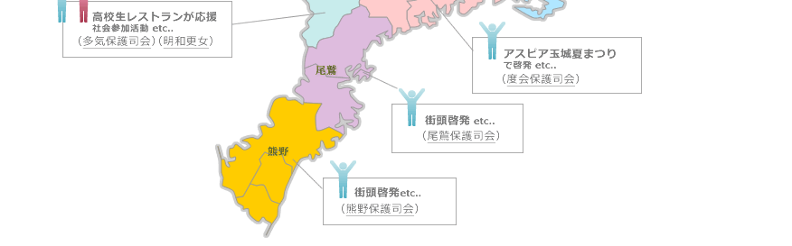 三重における社会を明るくする運動の主な取り組み